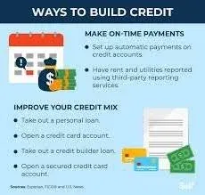 How to Improve Your Credit Score Fast