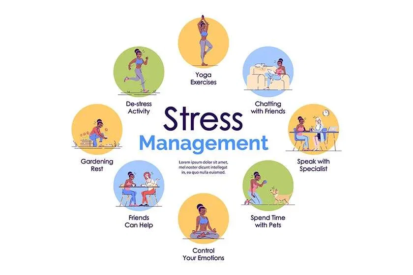 Stress Management Techniques for a Balanced Life